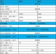 KEVAC 4KW 工業(yè)吸塵器 K4S、K4P
